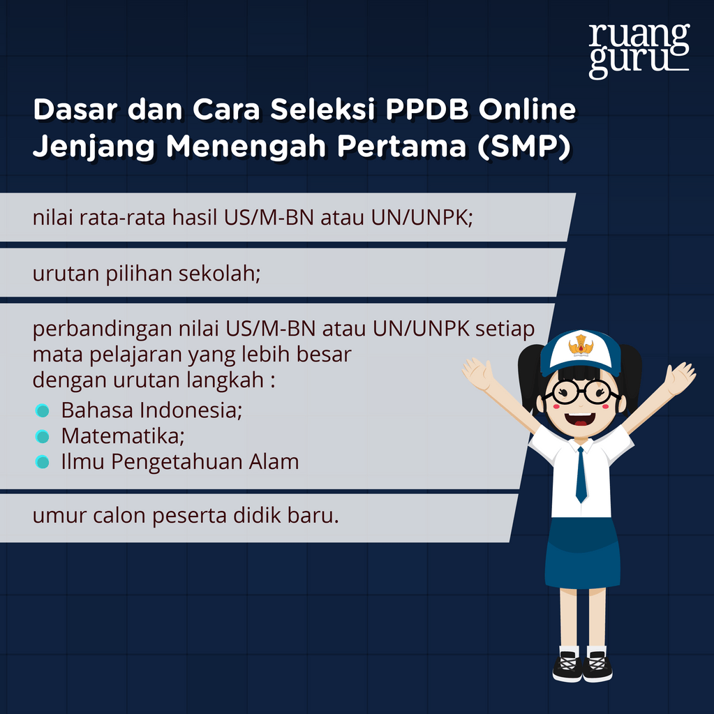 Pengumuman! Ada Yang Baru Di Sistem PPDB Online 2019